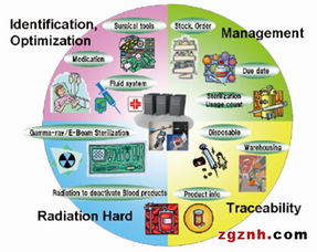 阿智商鋪與富士通攜手參展elexcon 2016，展示豐富產品線及專業信息咨詢服務