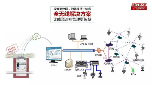 熱烈祝賀2017中國物聯網大會在福州舉行 開啟物聯網技術服務新篇章